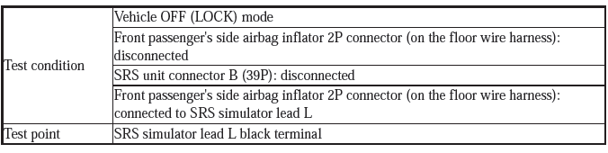 Supplemental Restraint System - Diagnostics